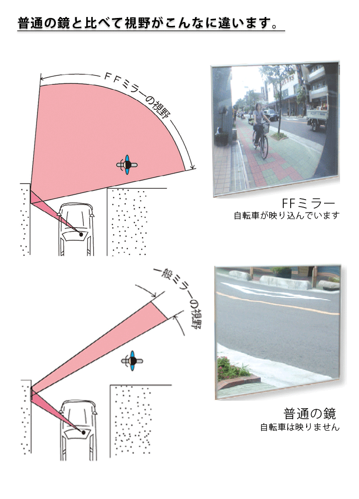 「FFミラー F15 接着タイプ」