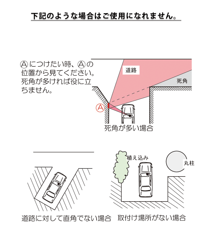 「FFミラー F15 接着タイプ」