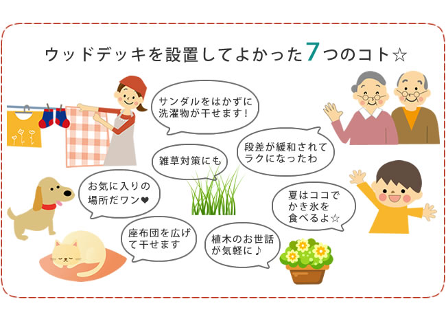  「人工木ウッドデッキ ecofeel（エコフィール）ステップ 2台セット」