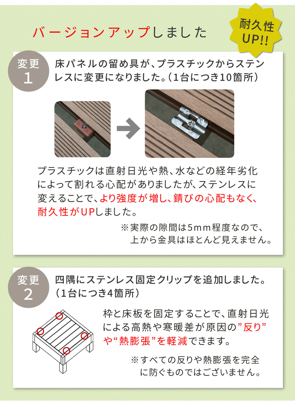  「人工木ウッドデッキ ecofeel（エコフィール）ステップ 2台セット」