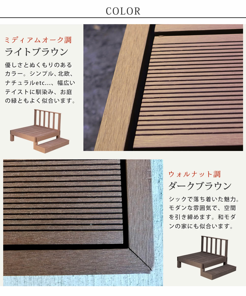 「人工木ウッドデッキ ecofeel（エコフィール）ステップ 2台セット」