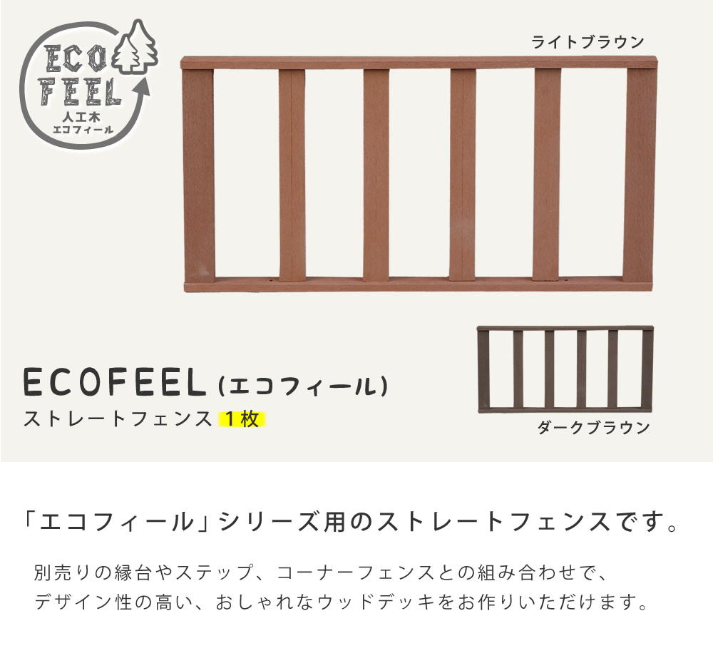  「人工木ウッドデッキ ecofeel（エコフィール）ステップ 2台セット」
