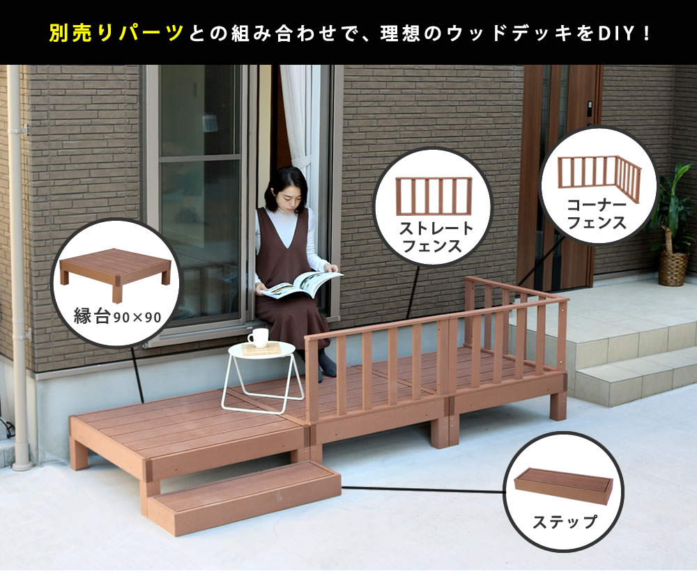  「人工木ウッドデッキ ecofeel（エコフィール）ステップ 2台セット」