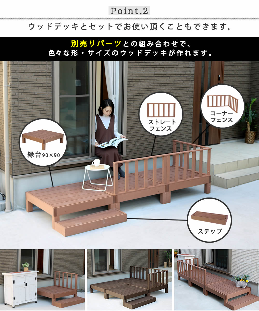  「人工木ウッドデッキ ecofeel（エコフィール）ステップ 2台セット」
