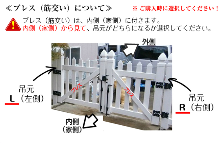 ホワイトフェンス　「カントリーゲートＳ」