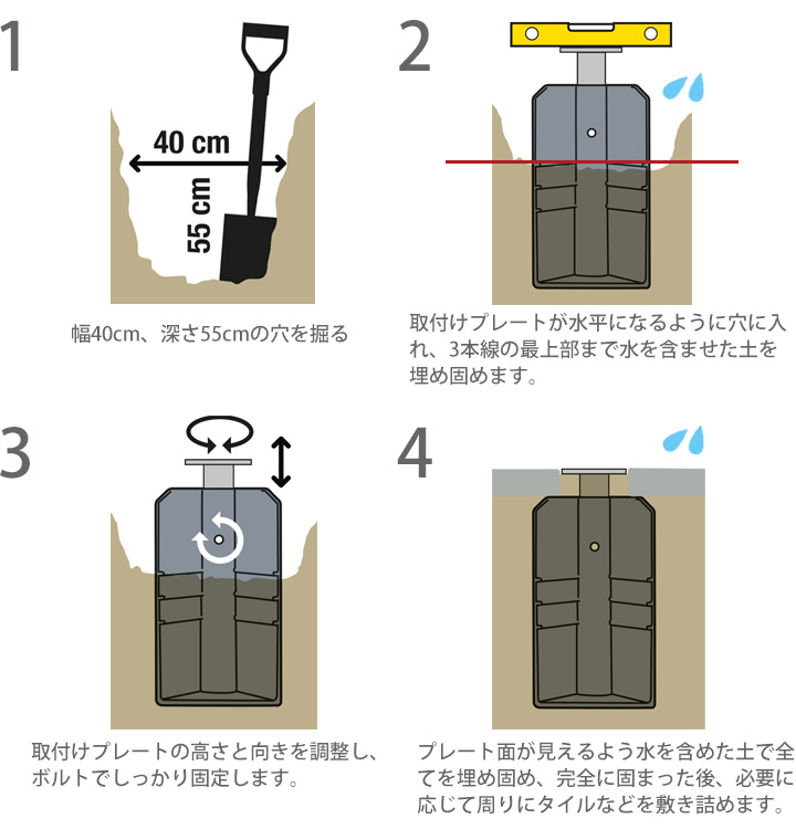 【専用オプション】「プラチナム（Platinum） 大型パラソル用 イングランドベース(地中埋込み土台)　」