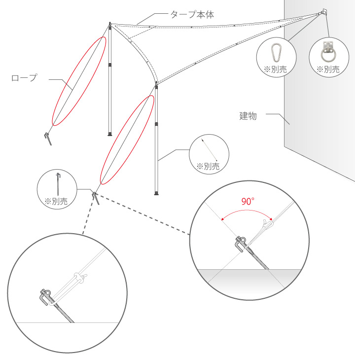 本体別売り「tende テンデ DX自在ロープ 5m（2pcs）」