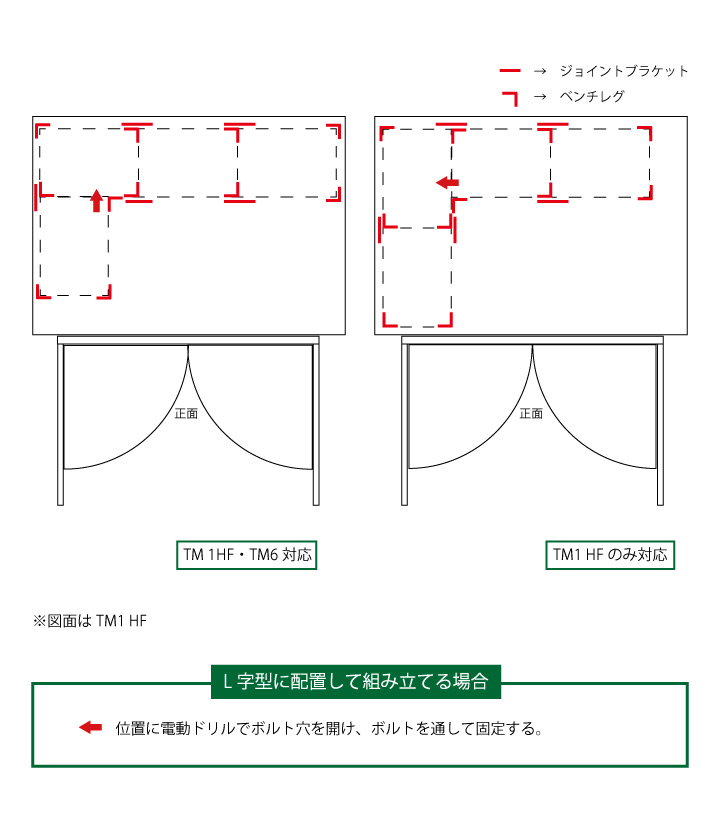 屋外物置・バイクガレージ 「メタルシェッドオプション 2段ワークベンチ」【メタルシェッド本体別売】