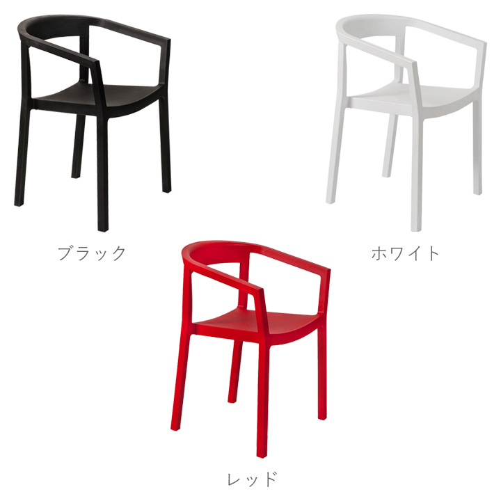 スタッキングイメージ