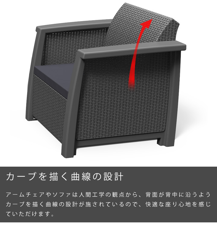 「ケター（KETER） フリーモント 収納付きガーデンテーブル＆ソファ 4点セット （FREMONT 4SET） グラファイト」