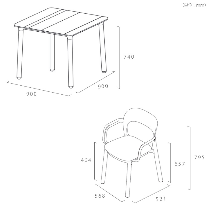 Resol Noa 90×90 ＆ Ona 3点セット