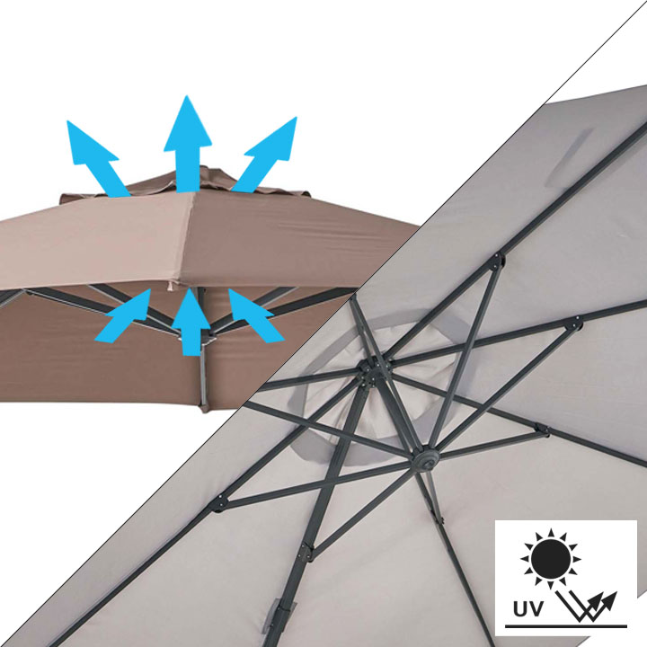 【円形Φ3.45m】 「リーネア ガーデンパラソル 直径3450mm」