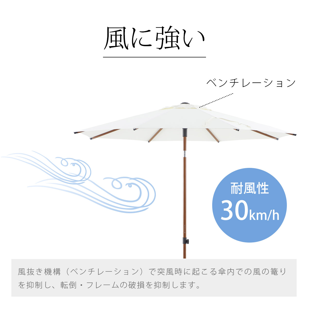 風抜き機構（ベンチレーション）と頑丈で安定感のあるフレームを採用することで耐風性50km/hを実現しています。