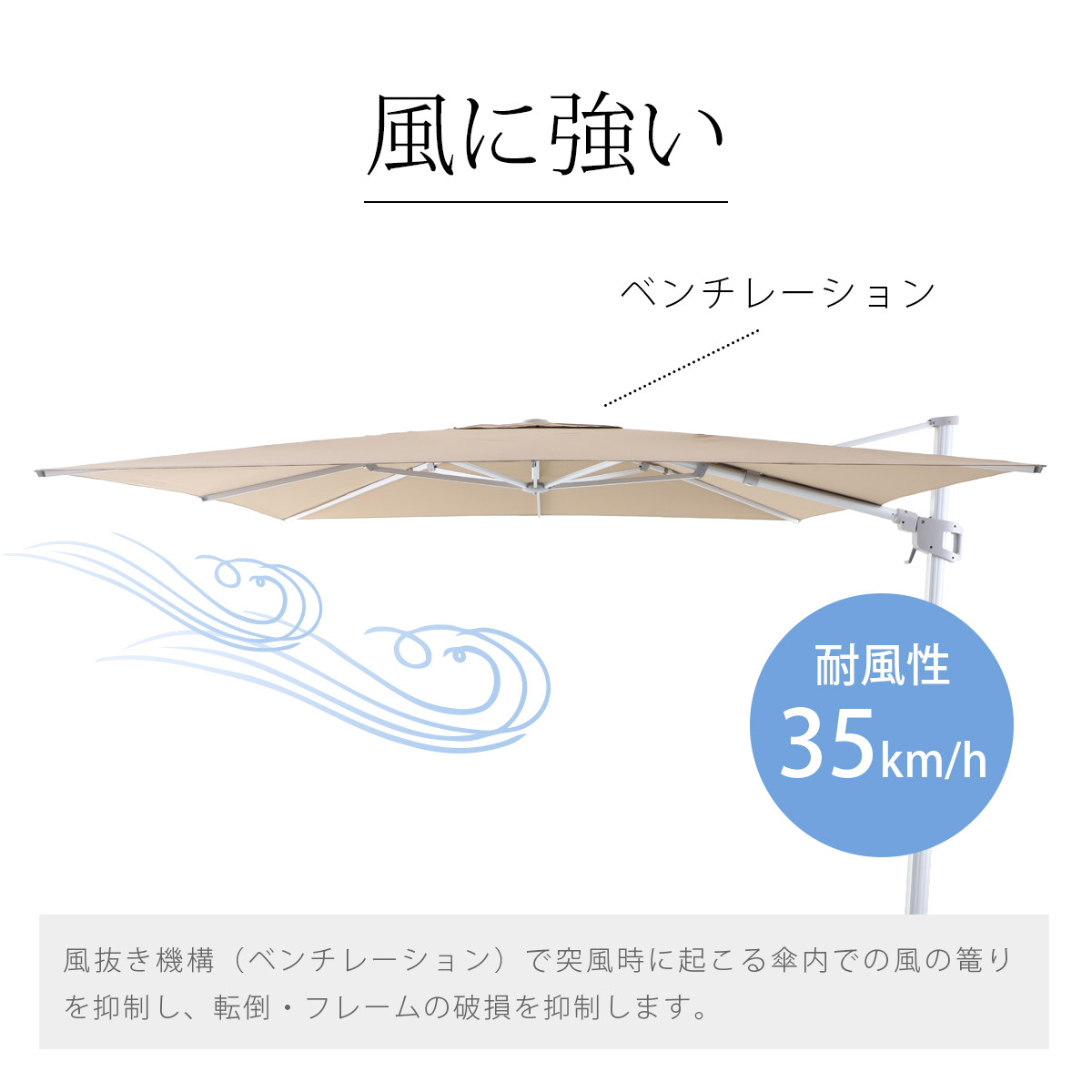 風抜き機構（ベンチレーション）と頑丈で安定感のあるフレームを採用することで耐風性35km/hを実現しています。