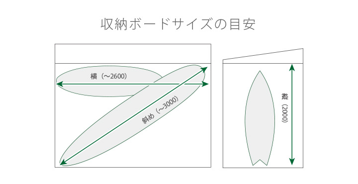 横乗り系スポーツ用品物置「メタルシェッド TM2 ボードプラス」