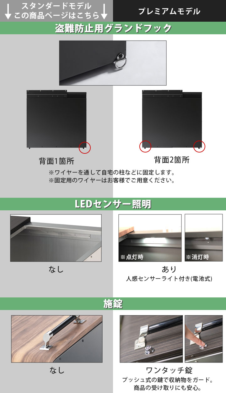 家庭用ゴミ収納庫 「ゴミステーション ホームスライド01 スタンダードモデル オールステンレス 150L」