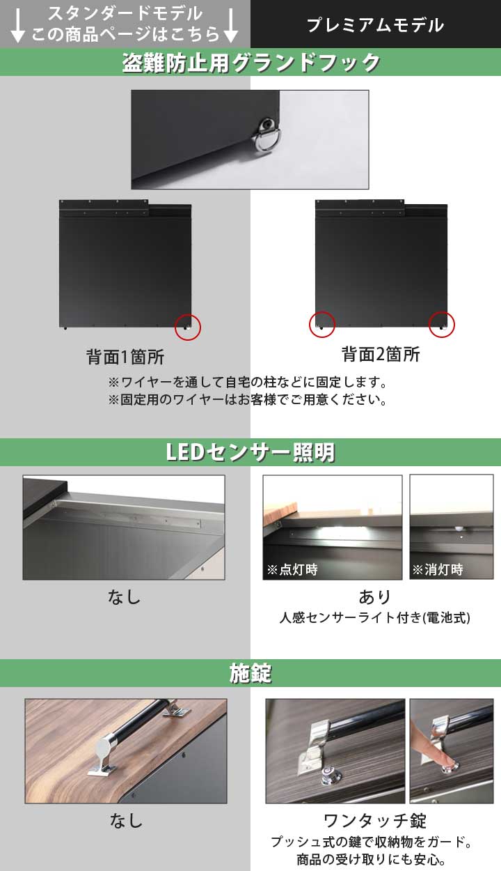 家庭用ゴミ収納庫 「ゴミステーション ホームスライド01 スタンダードモデル 黒ZAM 150L」