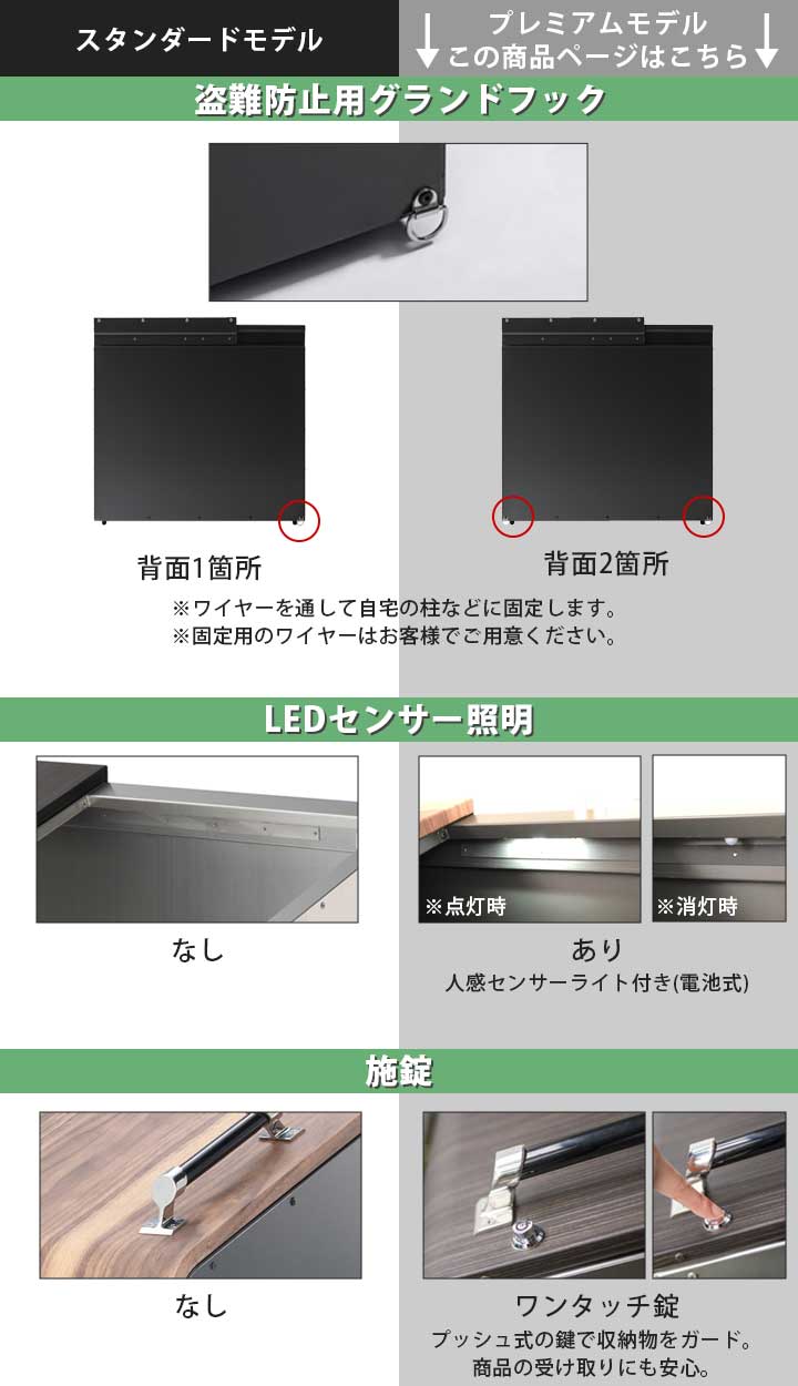 家庭用ゴミ収納庫 「ゴミステーション ホームスライド02 プレミアムモデル オールステンレス 150L」