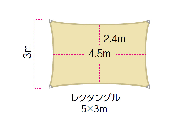 シェードセイル レクタングル