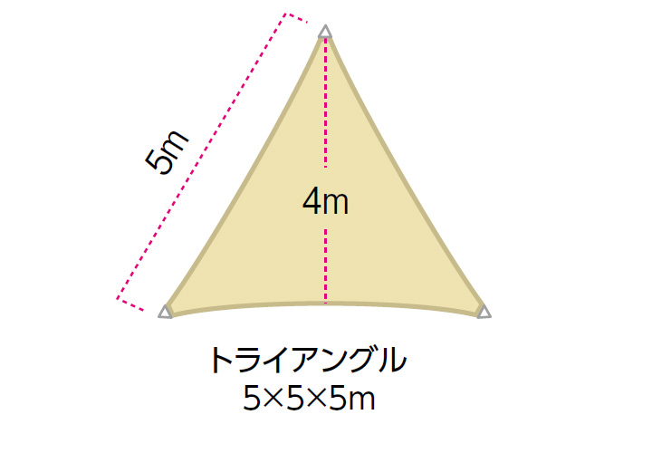 シェードセイル トライアングル 5ｍ