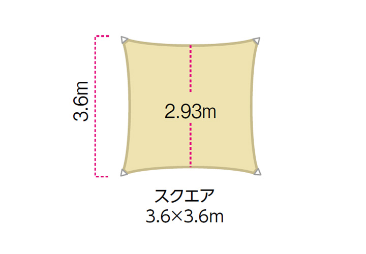 シェードセイル スクエア