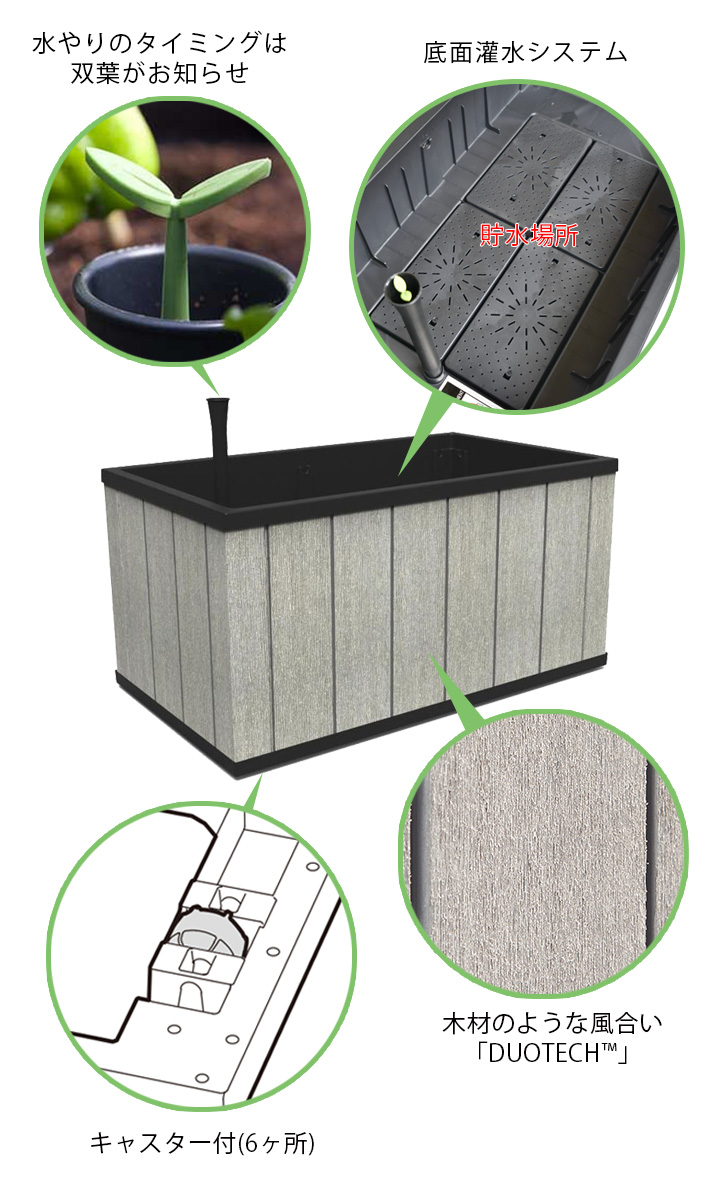 菜園植木鉢「ケター （KETER） セコイアプランター(Sequoia planter) Mサイズ」