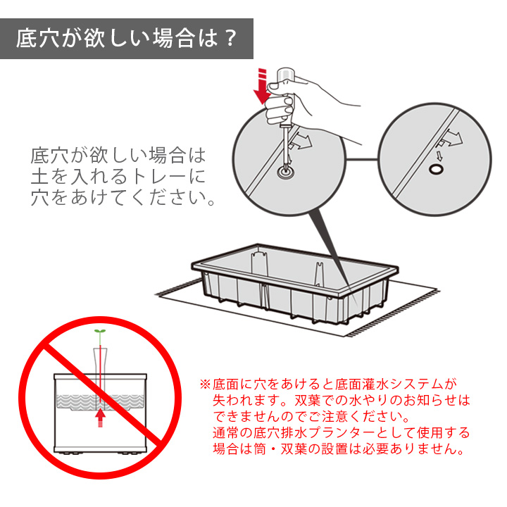 菜園植木鉢「ケター （KETER） セコイアプランター(Sequoia planter) Mサイズ」