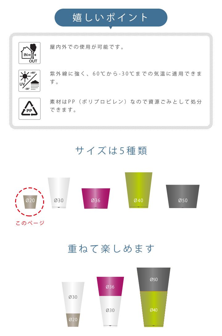 アイテム詳細　その2