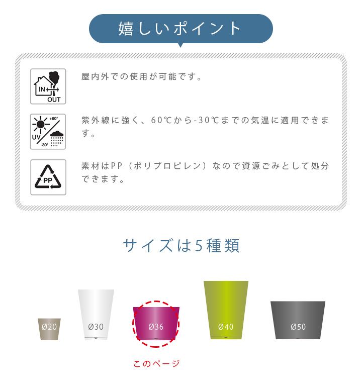 アイテム詳細　その2