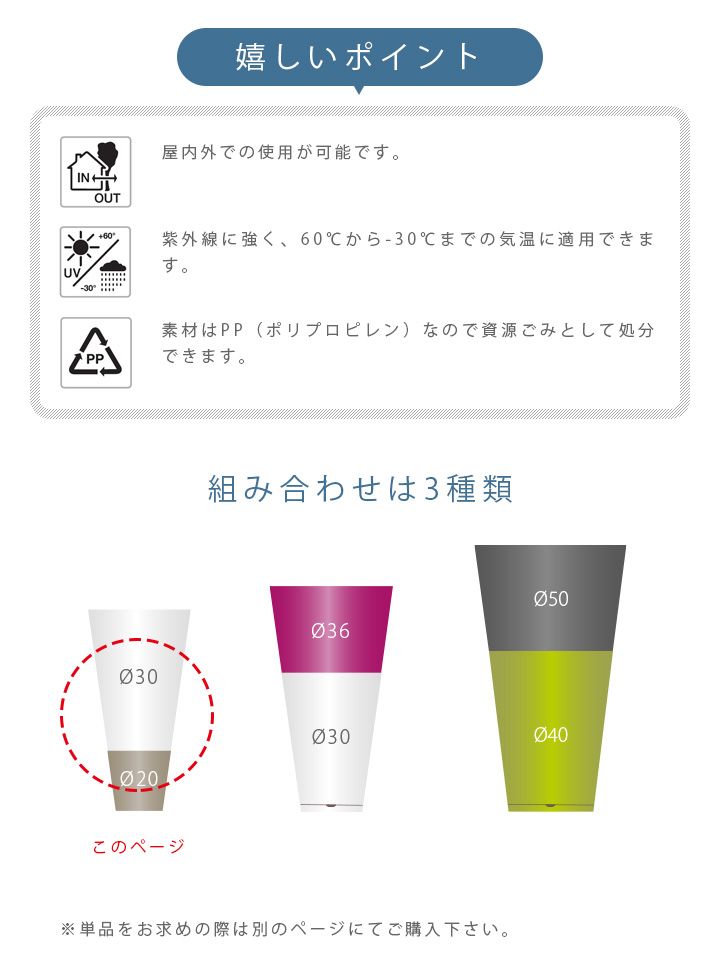 アイテム詳細　その2