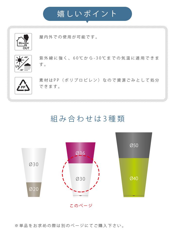 アイテム詳細　その2