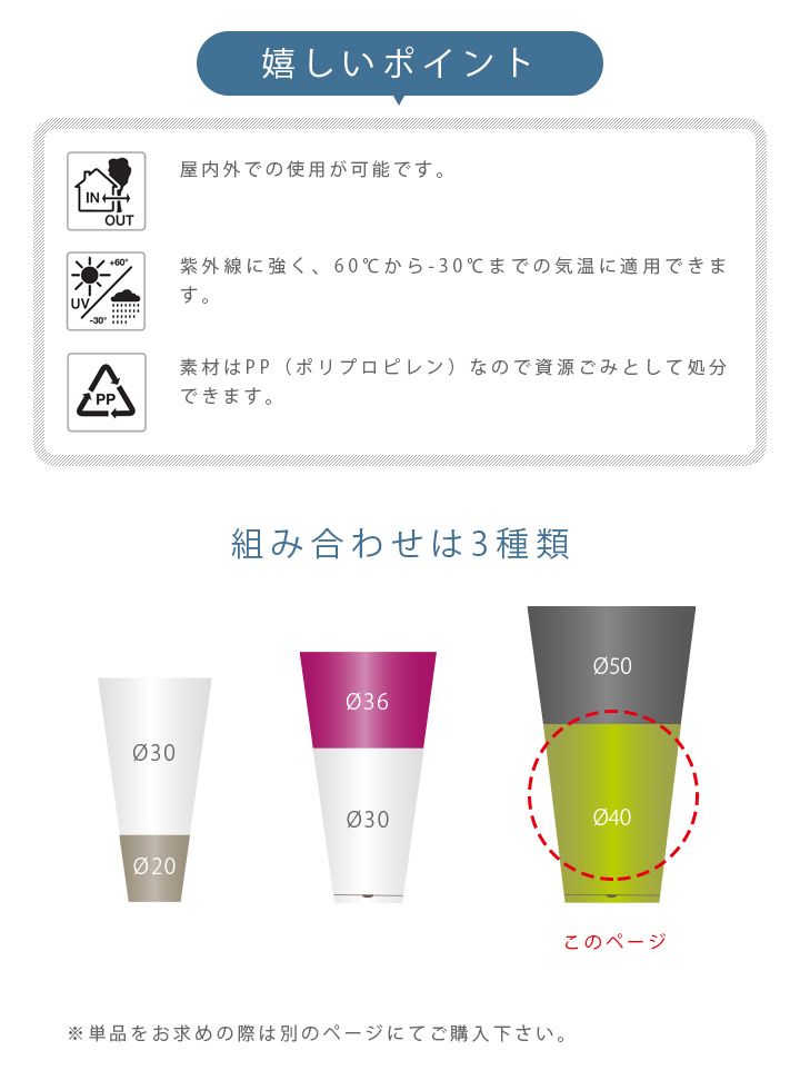 アイテム詳細　その2