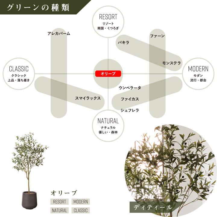 グリーン×プランターセット「w/g オリーブS×Drop Round」[高さ170cm・人工樹木・人工観葉植物]