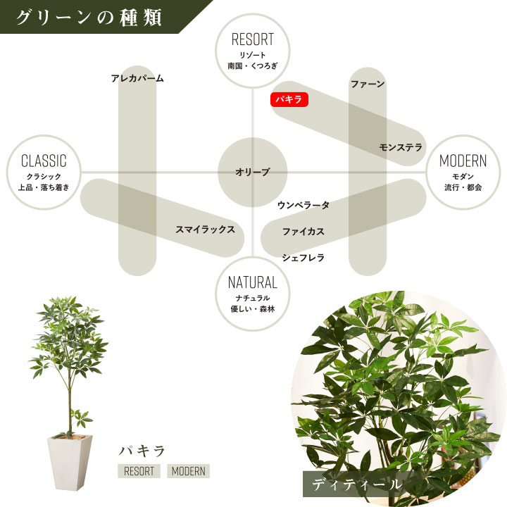 グリーン×プランターセット「w/g パキラ×Tall Square」[高さ170cm・人工樹木・人工観葉植物]