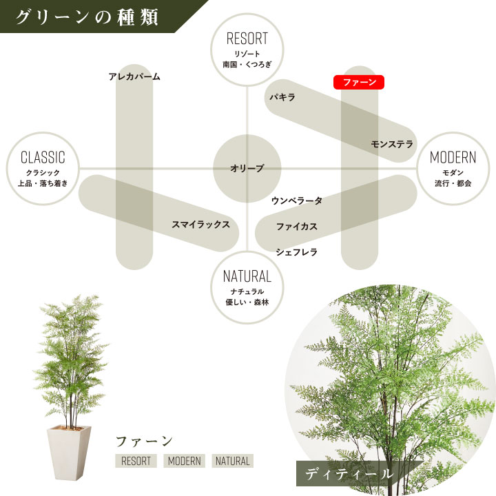 グリーン×プランターセット「w/g ファーン×Tall Square」[高さ170cm・人工樹木・人工観葉植物]