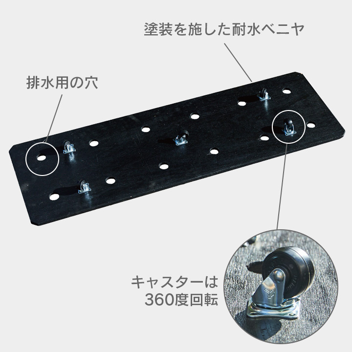  「a+ design ガーデンボックスオプションベース1200×400」