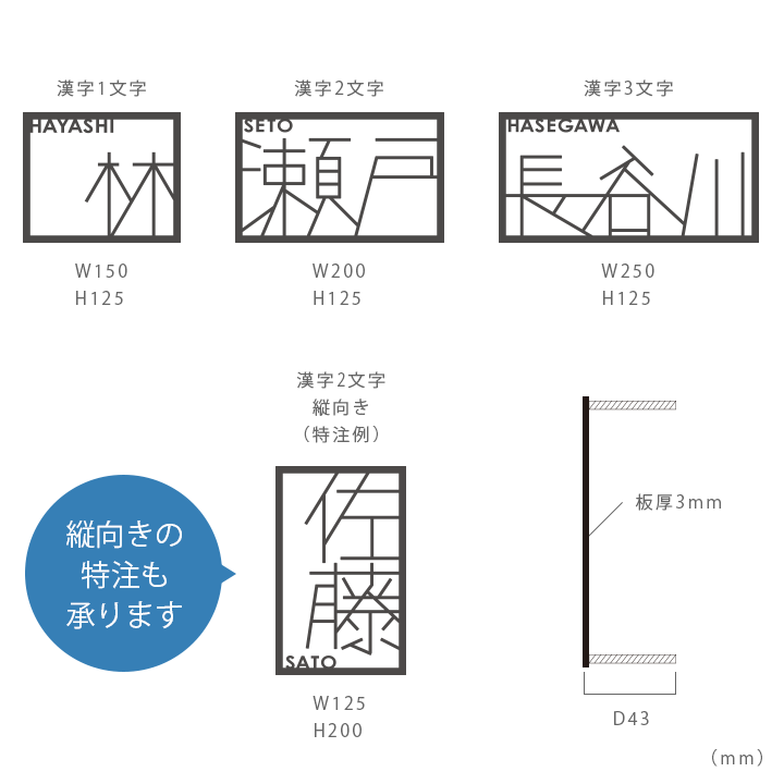 ラインアートの額縁サイン表札図面