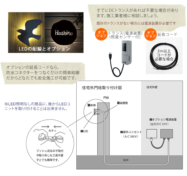 ガーデンのウォールデコ「フライングバード」