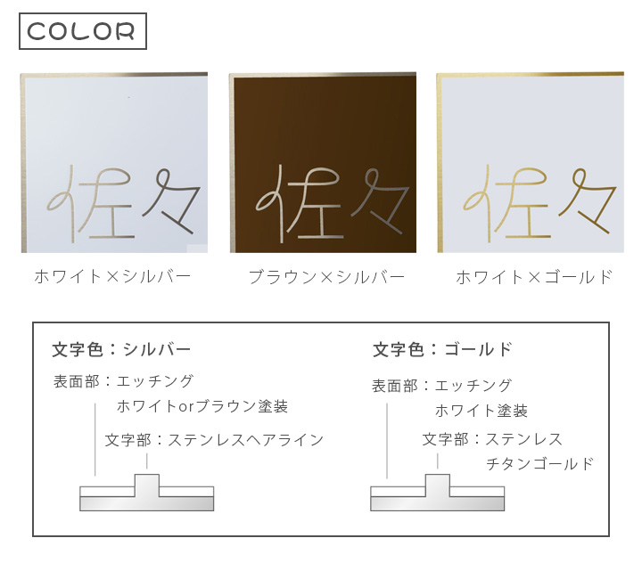 ステンレス表札 ルント （LUNTO) スクエアSサイズ 150角