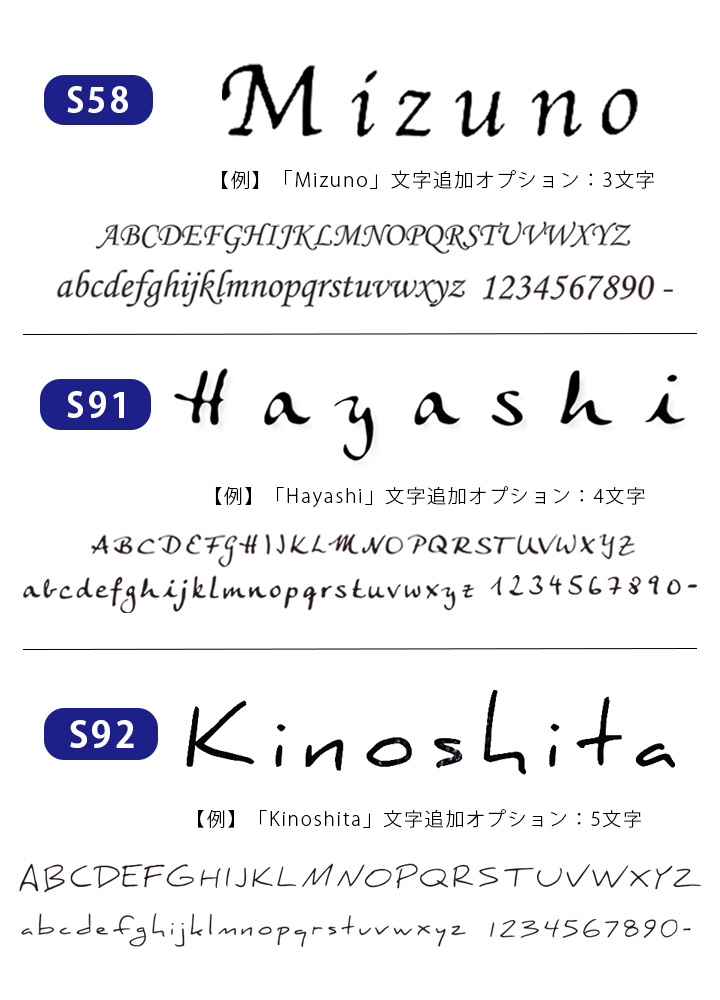 「フォレストヒルズ ネームプレート 切文字（標準1～３文字）」 