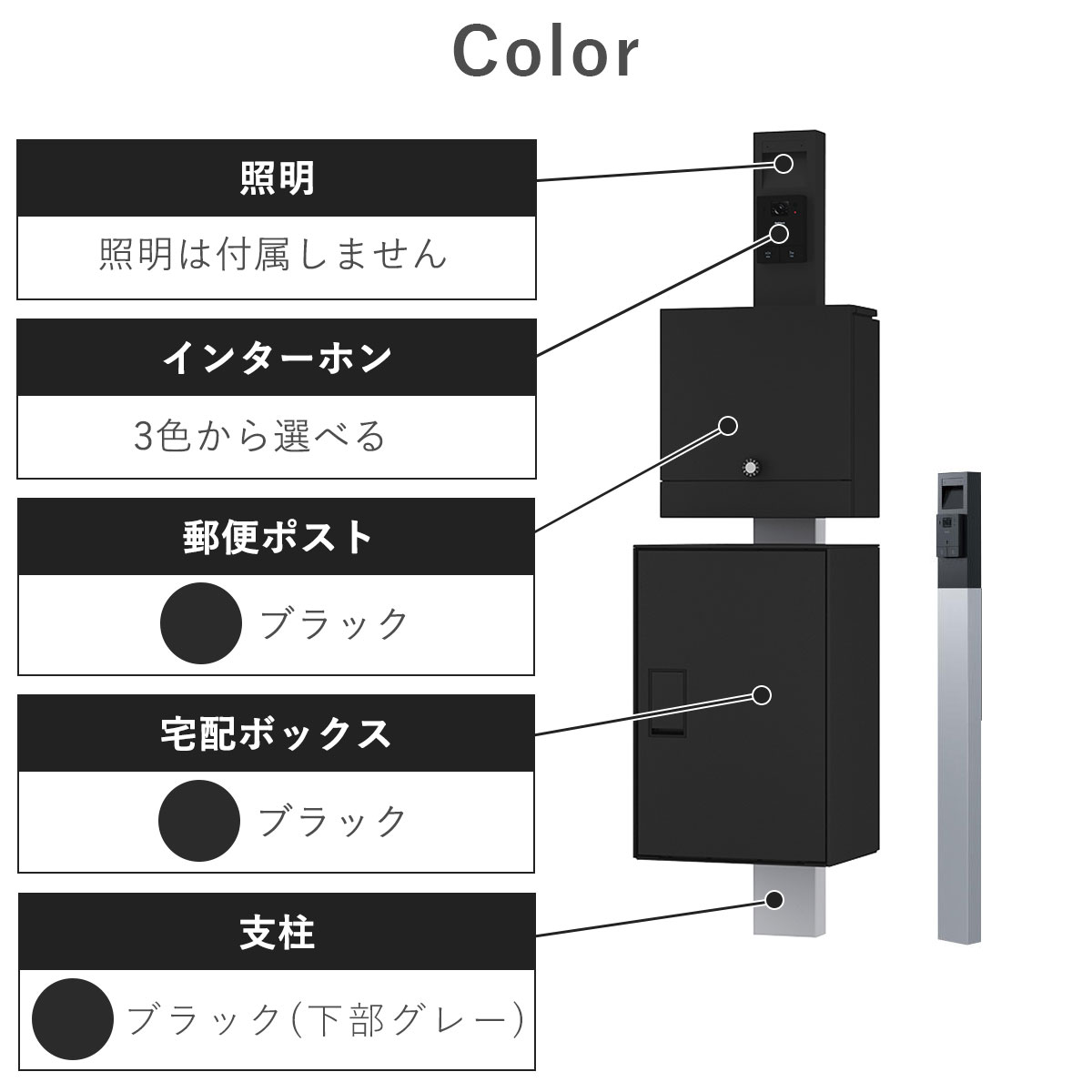 門柱のカラー。支柱の上部はブラック、下部はグレー。郵便ポストと宅配ボックスはブラック。