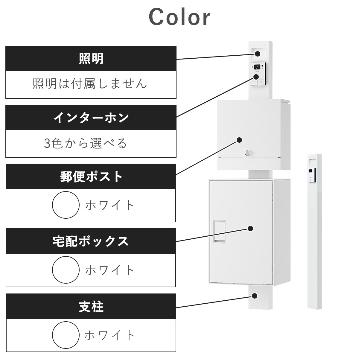 門柱のカラー。支柱の上部はブラック、下部はグレー。郵便ポストと宅配ボックスはブラック。