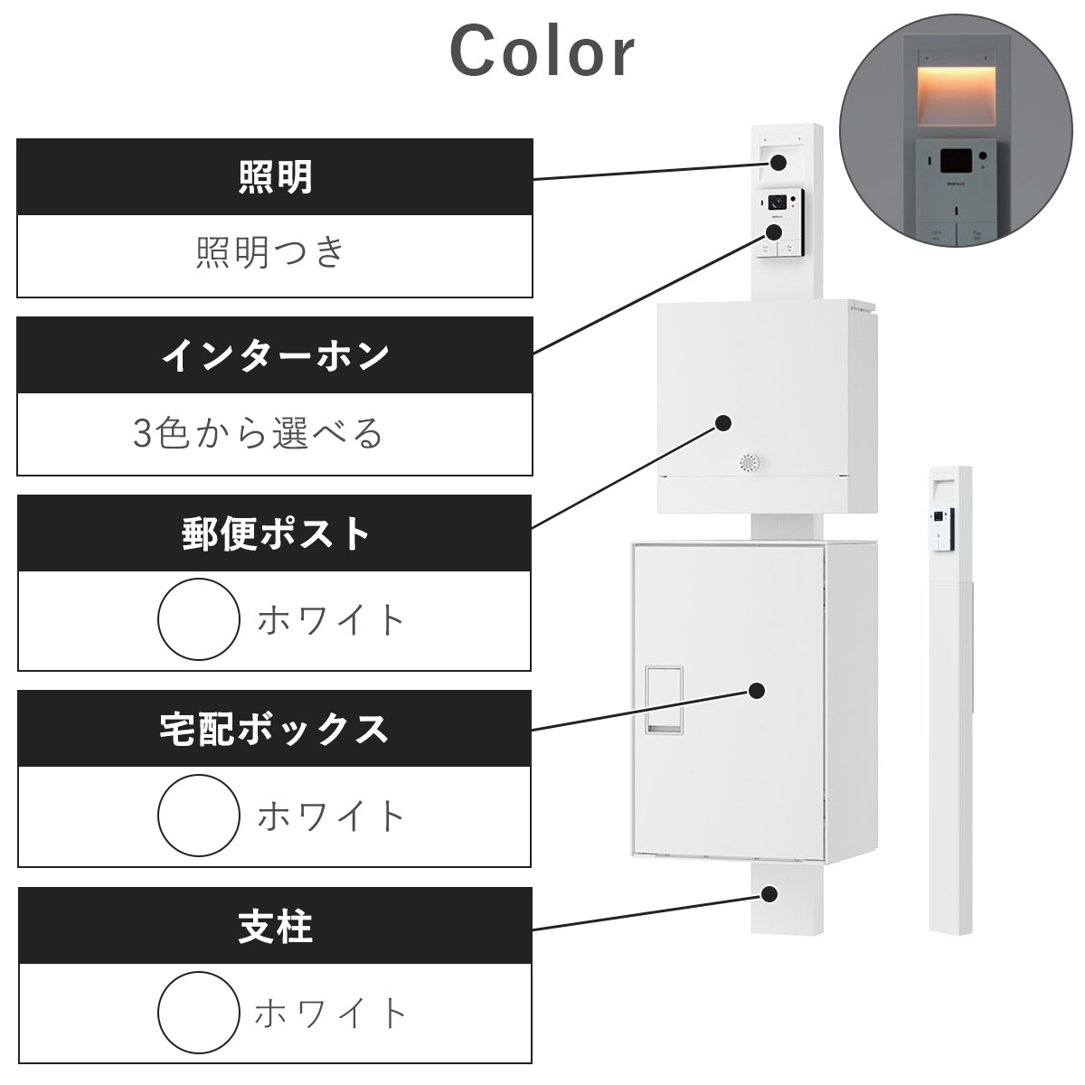 門柱のカラー。支柱の上部はブラック、下部はグレー。郵便ポストと宅配ボックスはブラック。