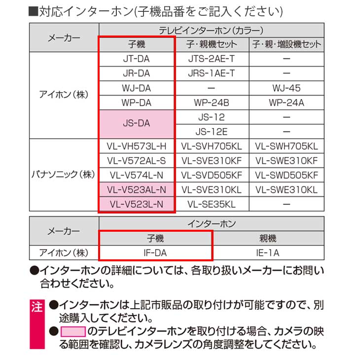 【機能門柱】三協立山アルミ「sty.M ステイム ＡＪタイプ 座面無し」