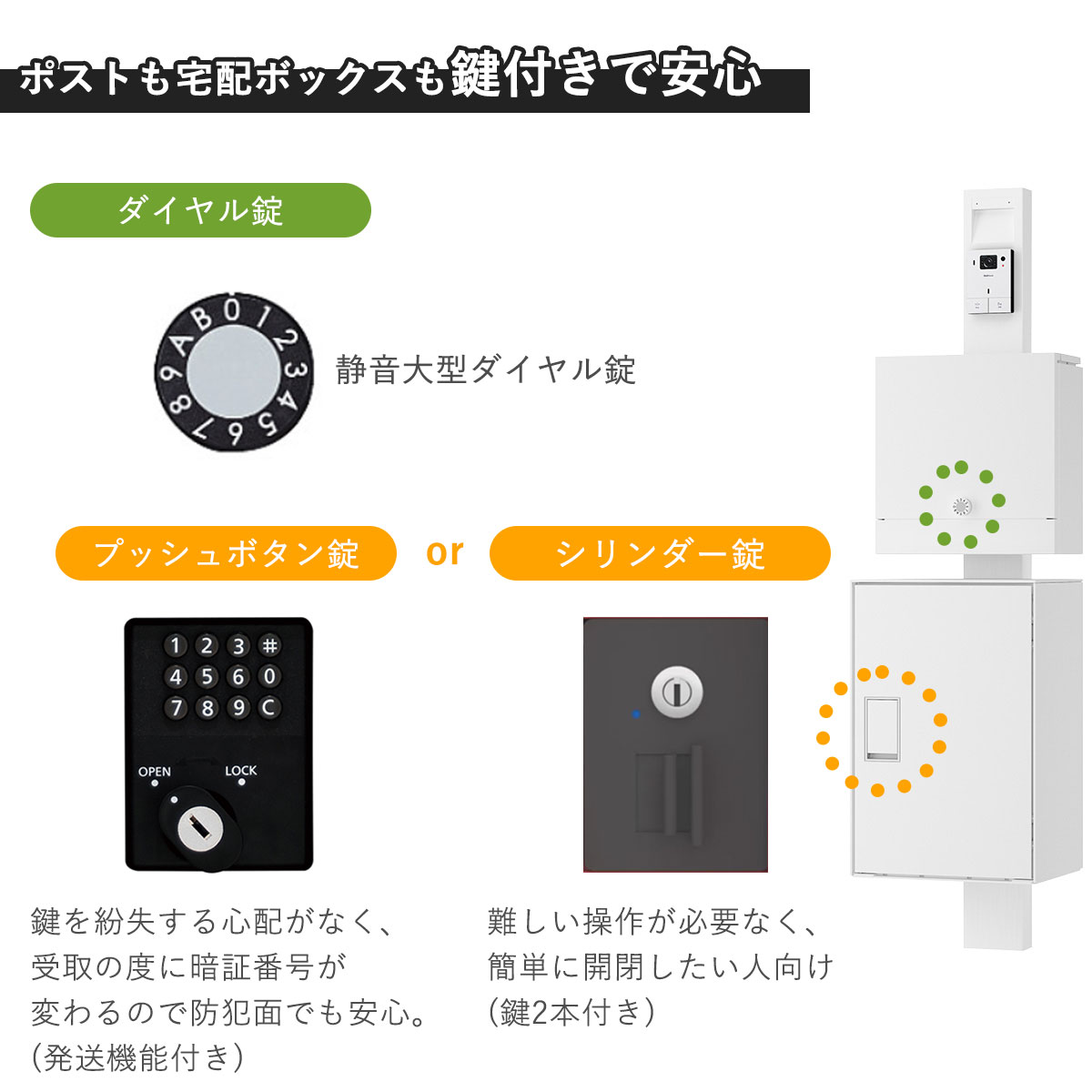 郵便ポストは静音大型ダイヤル錠。宅配ボックスはプッシュボタン錠かシリンダー錠から選択可能。プッシュボタン錠は鍵を紛失する心配がなく、受け取りの度に暗証番号が変わるので、防犯面でも安心。シリンダー錠は難しい操作が必要なく、簡単に開閉したい人向け。