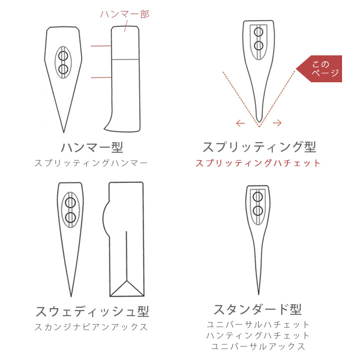 BISON（バイソン） AXE 1879シリーズ ユニバーサルハチェット
