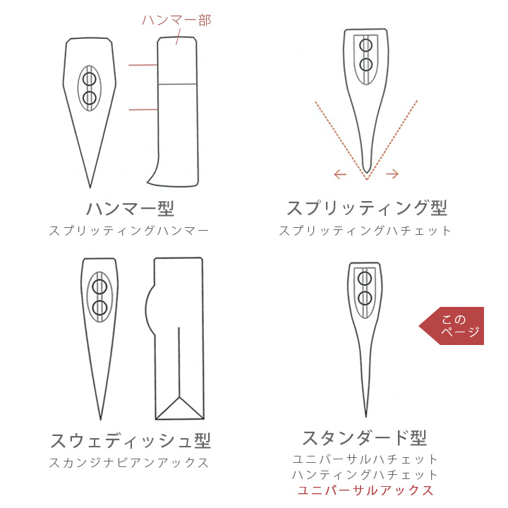 中型の伐採斧 「BISON（バイソン） AXE 1879シリーズ ユニバーサルアックス」