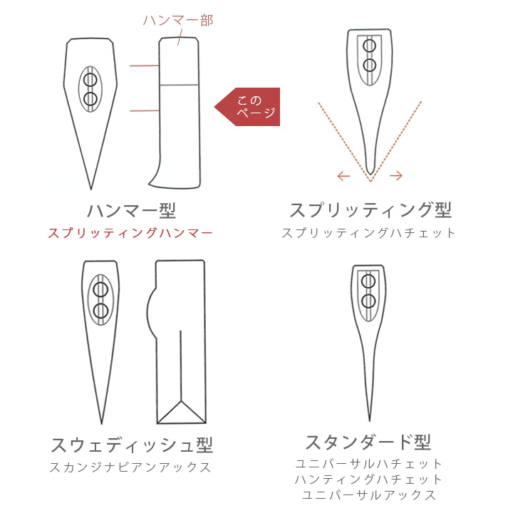 大型の薪割り斧 「BISON（バイソン） AXE 1879シリーズ スプリッティングハンマー」
