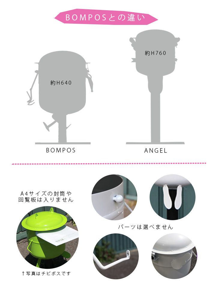 天使の据え置き郵便受け 「表札付きチビポス エンジェル （CHIBIPOS ANGEL）」