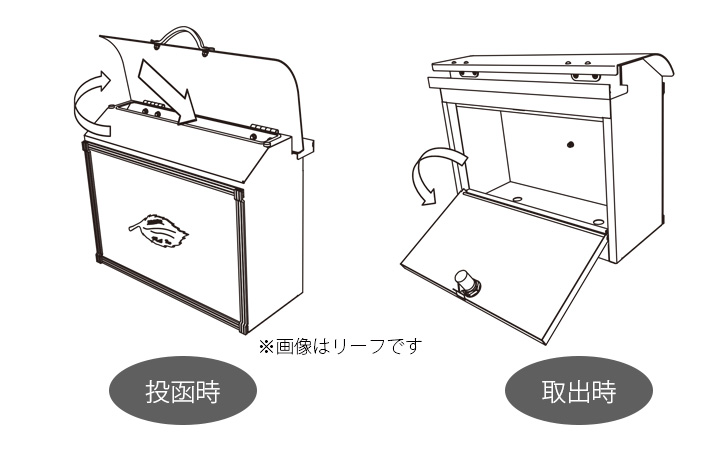 クラシカルな郵便ポスト 「コパリッドポスト メープル 後出し」